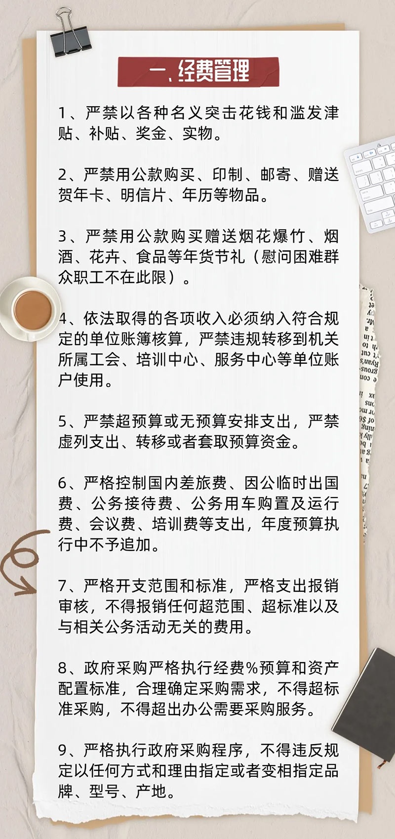中央列出违反八项规定清单80条